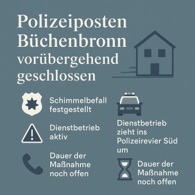 Polizeiposten Büchenbronn wegen Schimmelbefall vorübergehend geschlossen